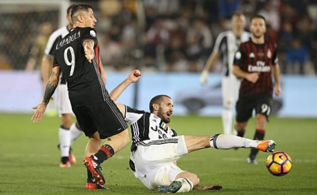 AC Milan và Juventus